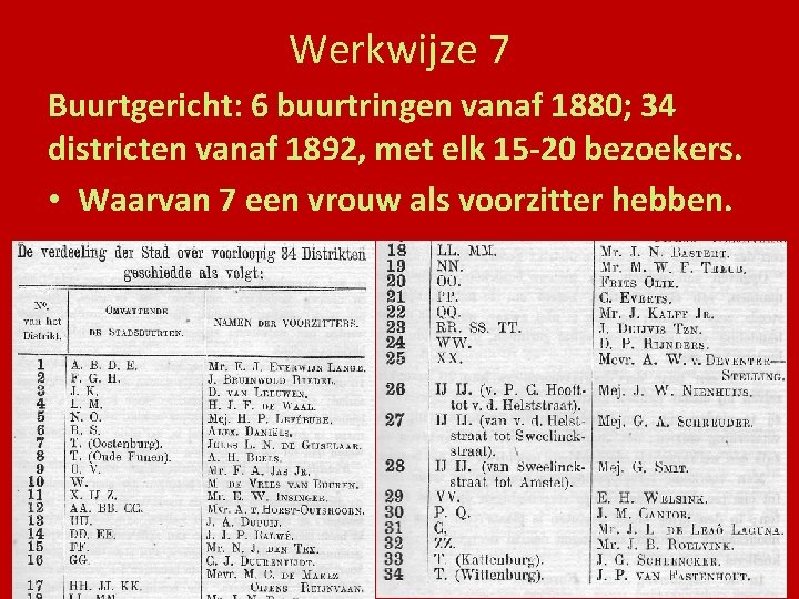 Werkwijze 7 Buurtgericht: 6 buurtringen vanaf 1880; 34 districten vanaf 1892, met elk 15