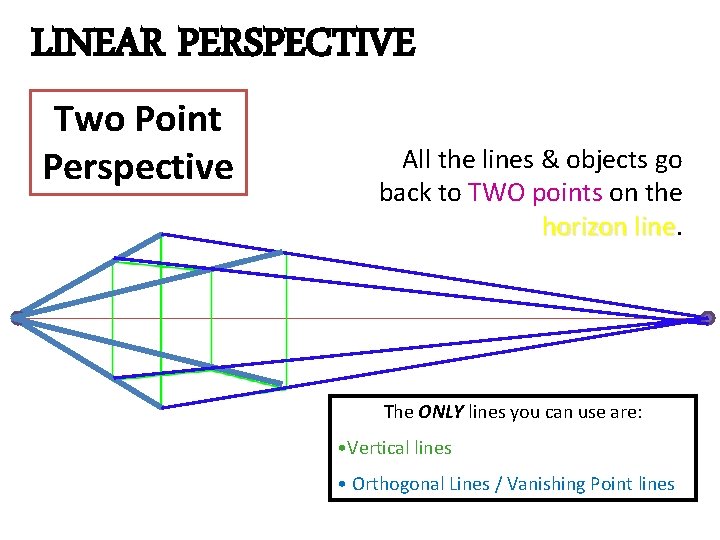 LINEAR PERSPECTIVE Two Point Perspective All the lines & objects go back to TWO