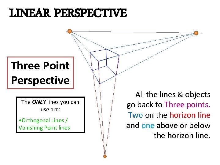 LINEAR PERSPECTIVE Three Point Perspective The ONLY lines you can use are: • Orthogonal