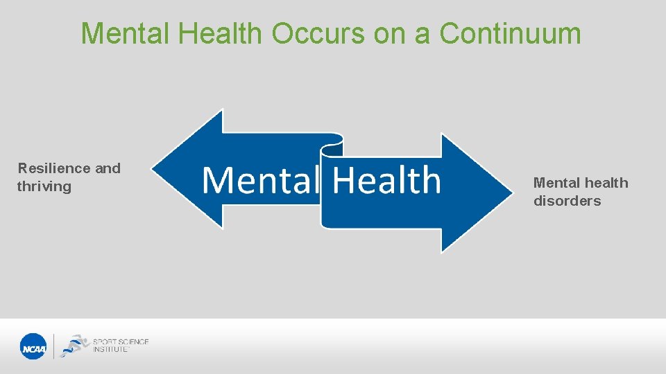 Mental Health Occurs on a Continuum Resilience and thriving Mental health disorders 
