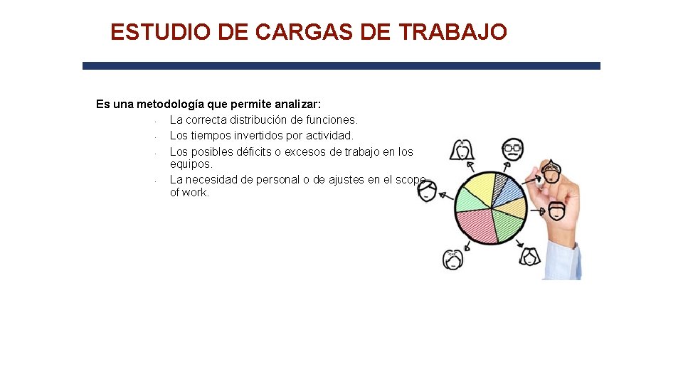 ESTUDIO DE CARGAS DE TRABAJO Es una metodología que permite analizar: • La correcta