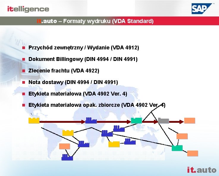 it. auto – Formaty wydruku (VDA Standard) n Przychód zewnętrzny / Wydanie (VDA 4912)