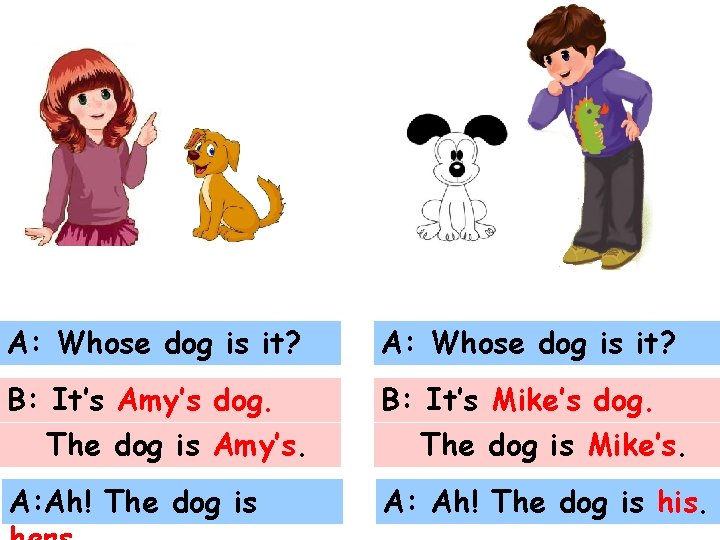 A: Whose dog is it? B: It’s Amy’s dog. B: It’s Mike’s dog. The