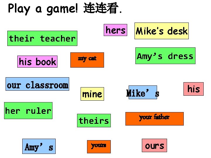 Play a game! 连连看. hers their teacher his book our classroom her ruler Amy’s