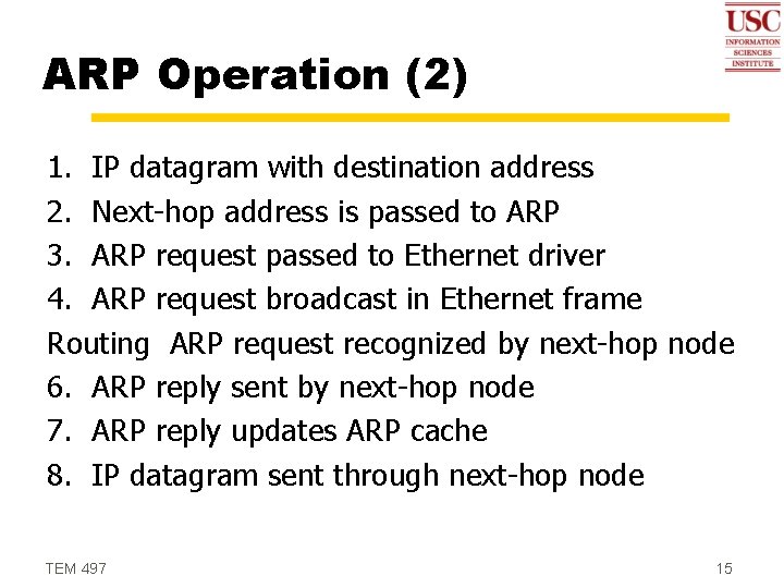 ARP Operation (2) 1. IP datagram with destination address 2. Next-hop address is passed