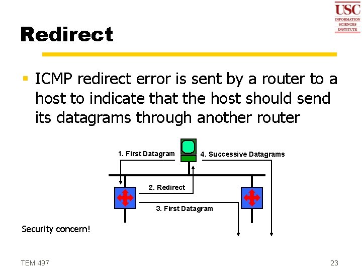 Redirect § ICMP redirect error is sent by a router to a host to
