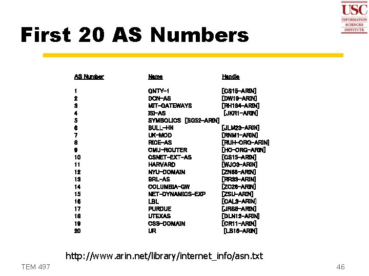 First 20 AS Numbers AS Number Name Handle 1 2 3 4 5 6