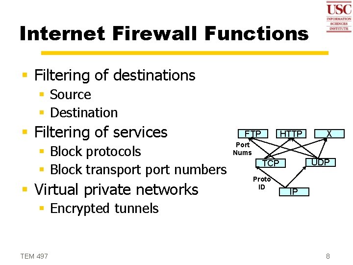 Internet Firewall Functions § Filtering of destinations § Source § Destination § Filtering of