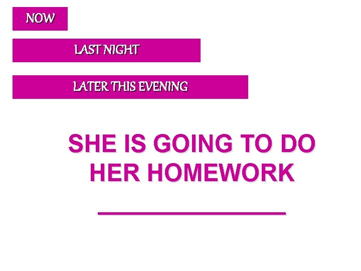 NOW LAST NIGHT LATER THIS EVENING SHE IS GOING TO DO HER HOMEWORK _______