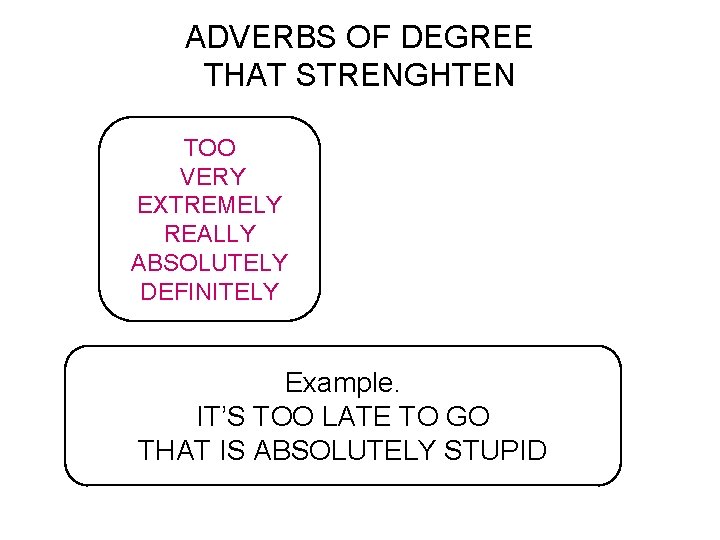 ADVERBS OF DEGREE THAT STRENGHTEN TOO VERY EXTREMELY REALLY ABSOLUTELY DEFINITELY Example. IT’S TOO