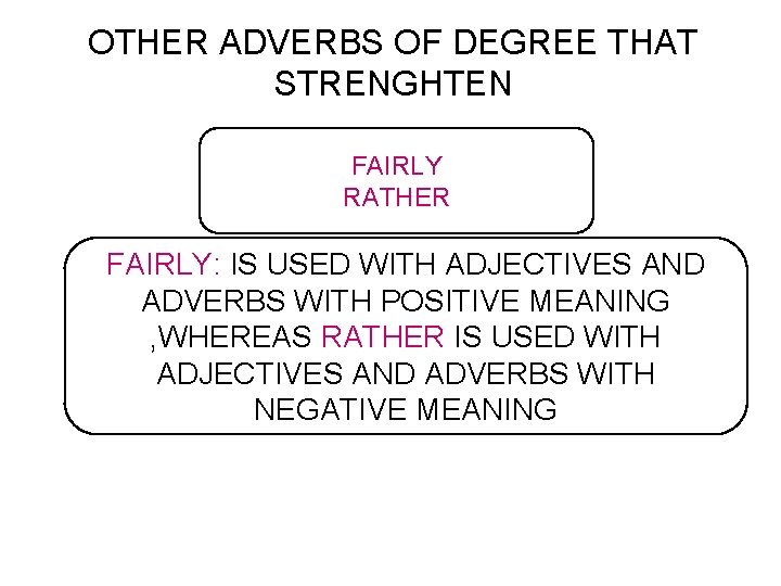 OTHER ADVERBS OF DEGREE THAT STRENGHTEN FAIRLY RATHER FAIRLY: IS USED WITH ADJECTIVES AND