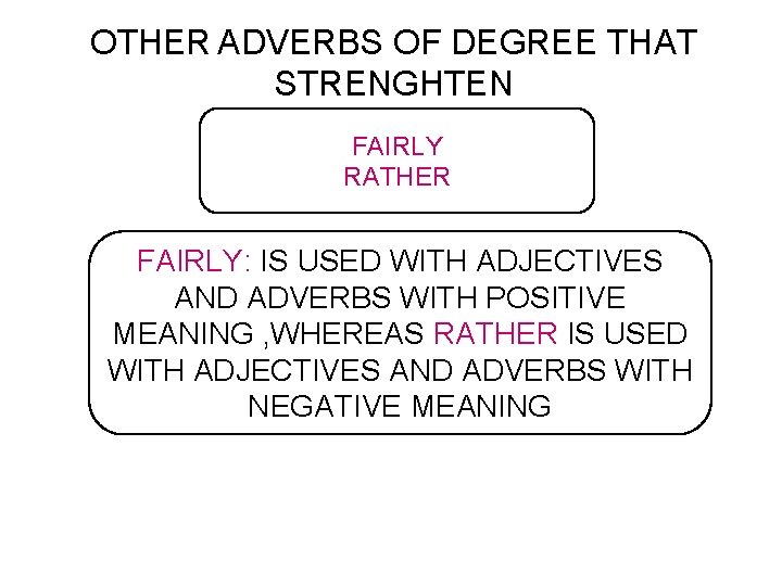 OTHER ADVERBS OF DEGREE THAT STRENGHTEN FAIRLY RATHER FAIRLY: IS USED WITH ADJECTIVES AND