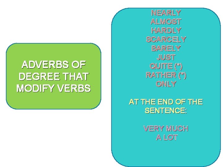 ADVERBS OF DEGREE THAT MODIFY VERBS NEARLY ALMOST HARDLY SCARCELY BARELY JUST QUITE (*)