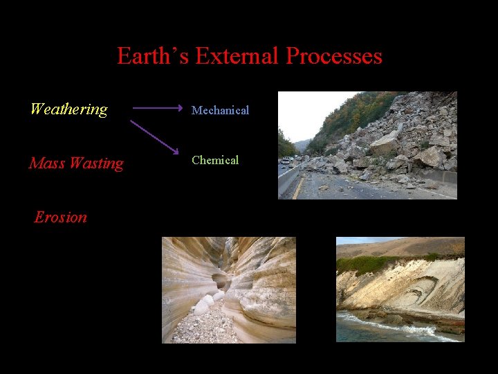 Earth’s External Processes Weathering Mechanical Mass Wasting Chemical Erosion 