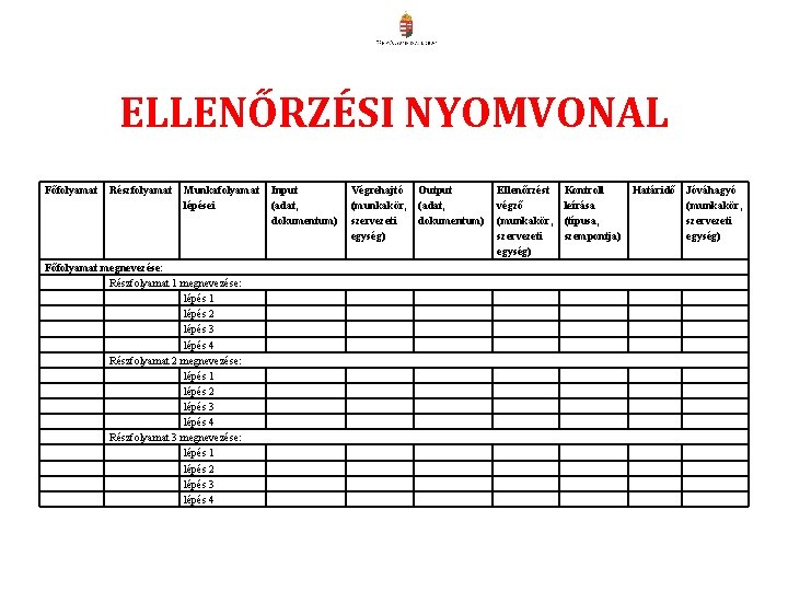 ELLENŐRZÉSI NYOMVONAL Főfolyamat Részfolyamat Munkafolyamat lépései Főfolyamat megnevezése: Részfolyamat 1 megnevezése: lépés 1 lépés ELLENŐRZÉSI NYOMVONAL Főfolyamat Részfolyamat Munkafolyamat lépései Főfolyamat megnevezése: Részfolyamat 1 megnevezése: lépés 1 lépés
