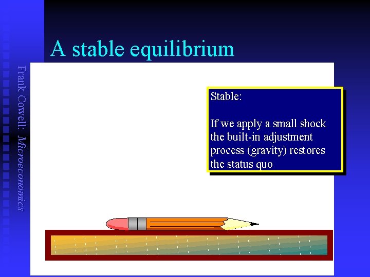A stable equilibrium Frank Cowell: Microeconomics Stable: Equilibrium: If we apply a small shock