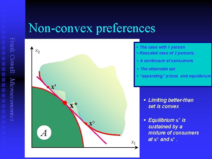 Non-convex preferences Frank Cowell: Microeconomics § The case with 1 person § Rescaled case