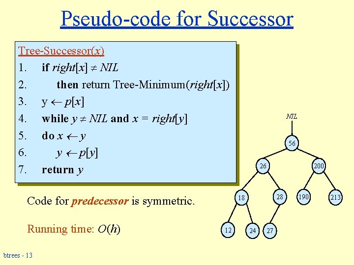 Pseudo-code for Successor Tree-Successor(x) 1. if right[x] NIL 2. then return Tree-Minimum(right[x]) 3. y