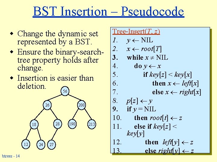 BST Insertion – Pseudocode w Change the dynamic set represented by a BST. w