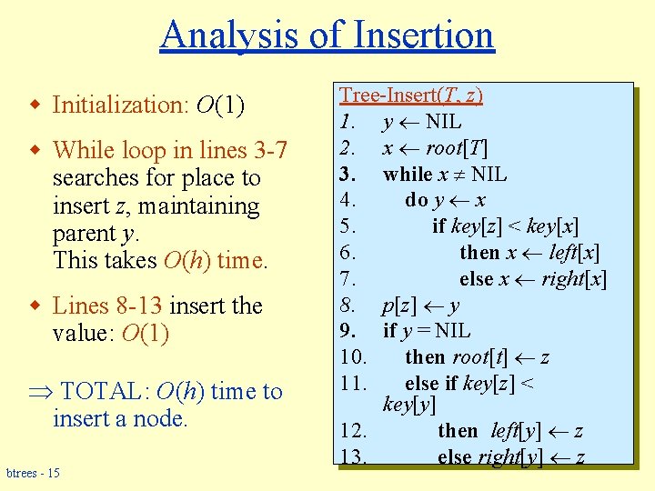 Analysis of Insertion w Initialization: O(1) w While loop in lines 3 -7 searches