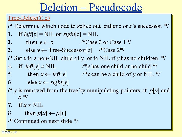 Deletion – Pseudocode Tree-Delete(T, z) /* Determine which node to splice out: either z