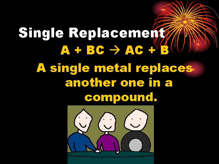 Single Replacement A + BC AC + B A single metal replaces another one