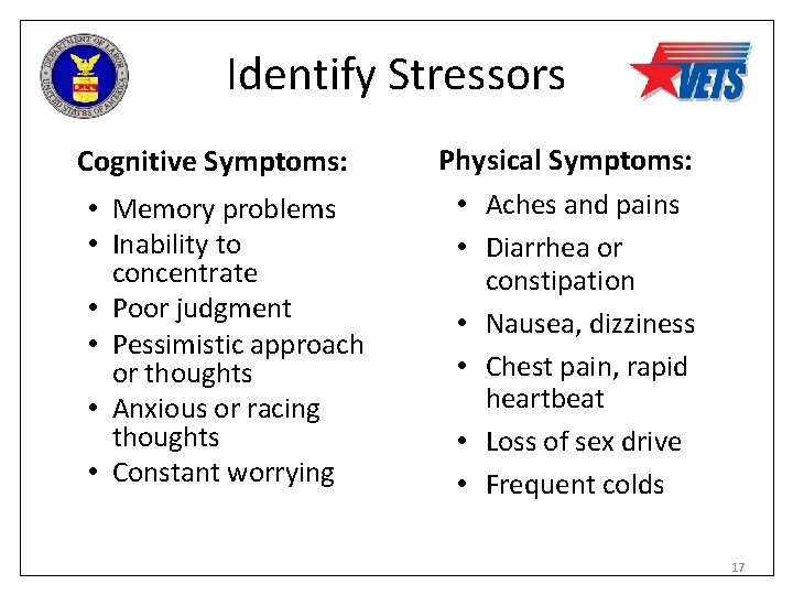 Identify Stressors Cognitive Symptoms: • Memory problems • Inability to concentrate • Poor judgment