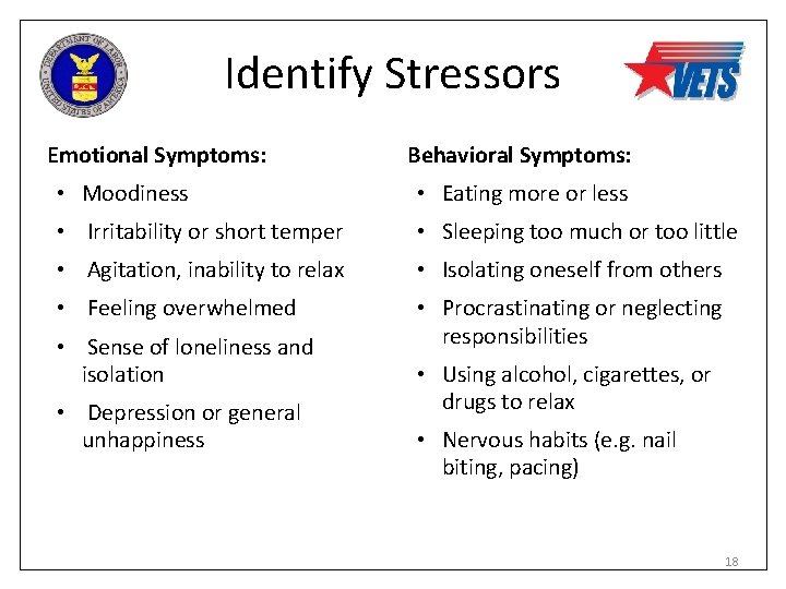 Identify Stressors Emotional Symptoms: Behavioral Symptoms: • Moodiness • Eating more or less •