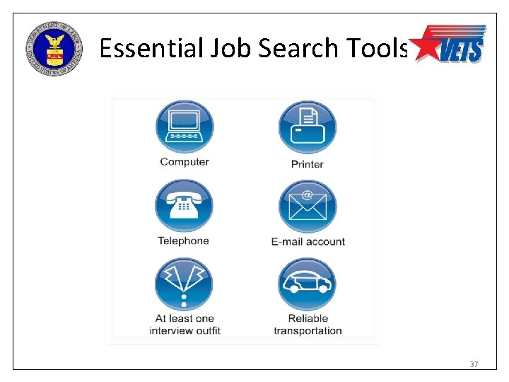 Essential Job Search Tools 37 