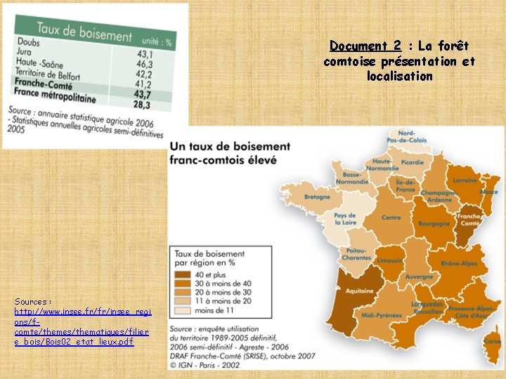 Document 2 : La forêt comtoise présentation et localisation Sources : http: //www. insee.