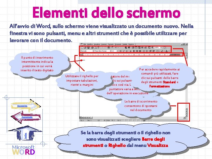 Elementi dello schermo All’avvio di Word, sullo schermo viene visualizzato un documento nuovo. Nella