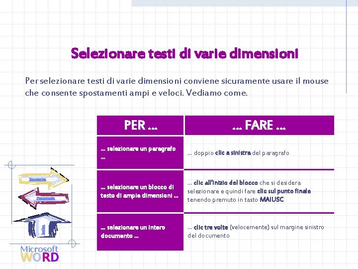 Selezionare testi di varie dimensioni Per selezionare testi di varie dimensioni conviene sicuramente usare