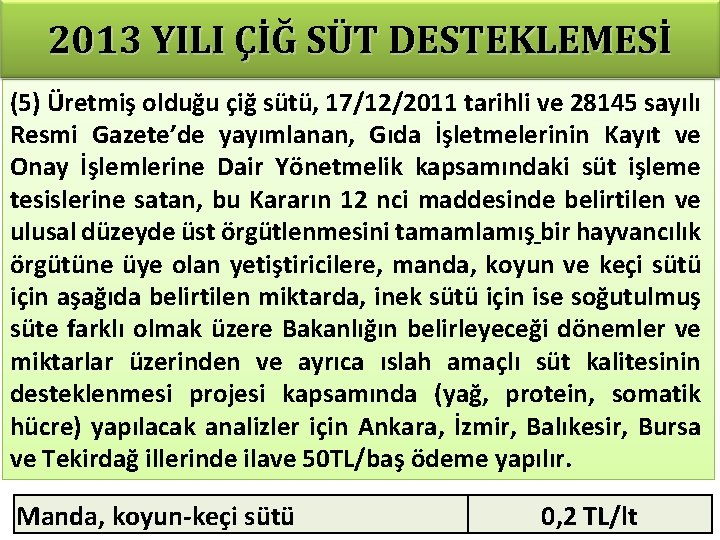 2013 YILI ÇİĞ SÜT DESTEKLEMESİ (5) Üretmiş olduğu çiğ sütü, 17/12/2011 tarihli ve 28145