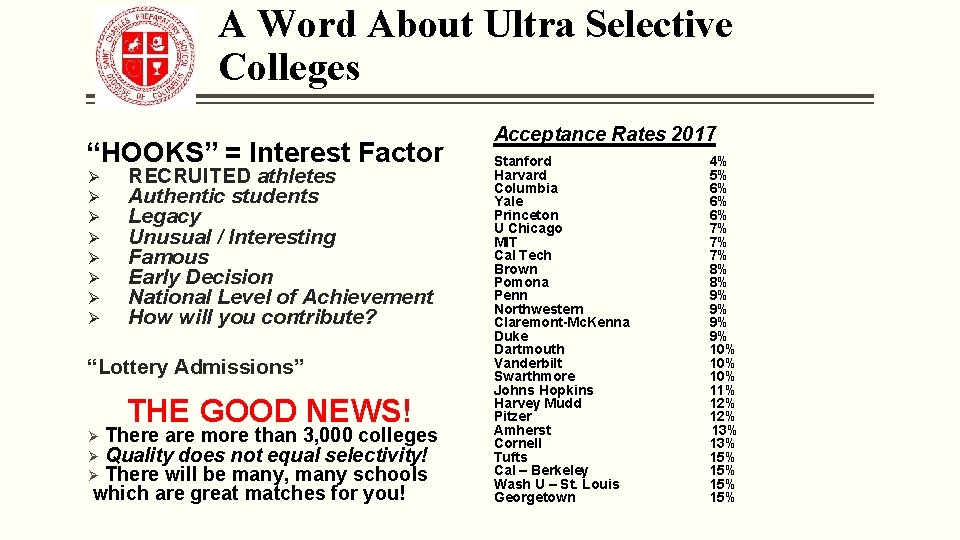 A Word About Ultra Selective Colleges “HOOKS” = Interest Factor Ø Ø Ø Ø