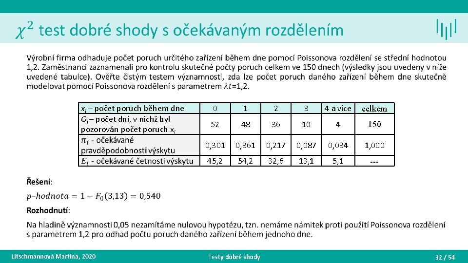  • xi – počet poruch během dne Oi – počet dní, v nichž