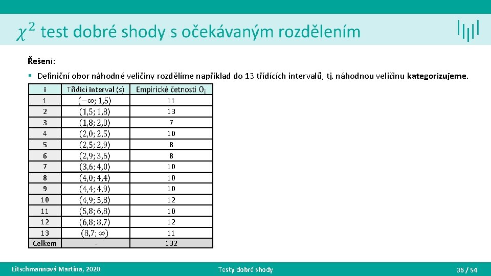 Řešení: § Definiční obor náhodné veličiny rozdělíme například do 13 třídících intervalů, tj. náhodnou