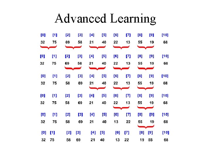 Advanced Learning Advanced Learning