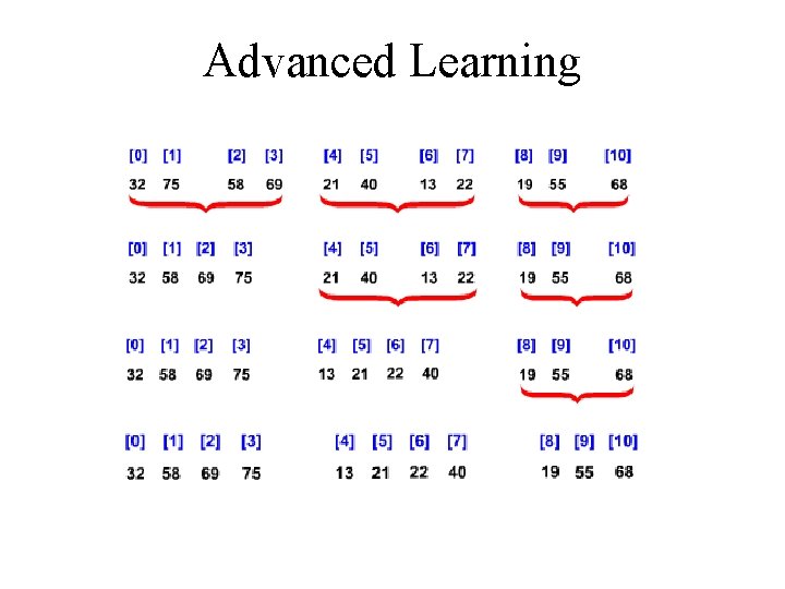 Advanced Learning Advanced Learning