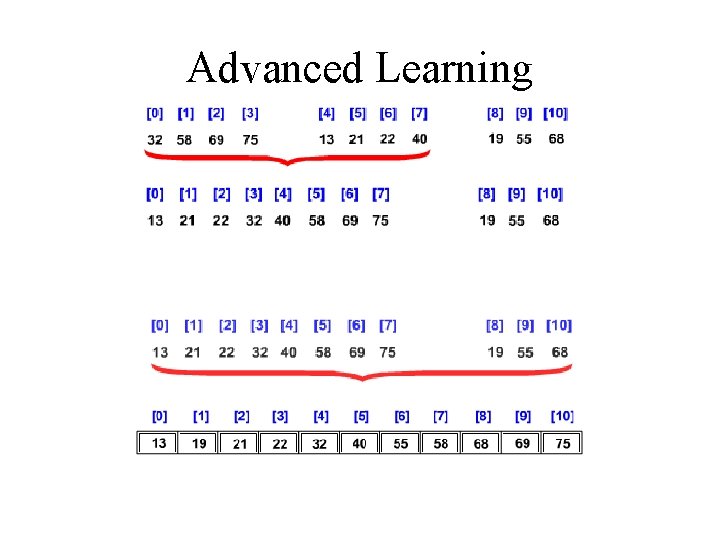Advanced Learning Advanced Learning