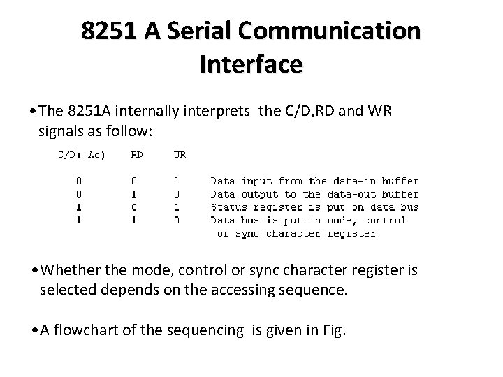 8251 A Serial Communication Interface • The 8251 A internally interprets the C/D, RD