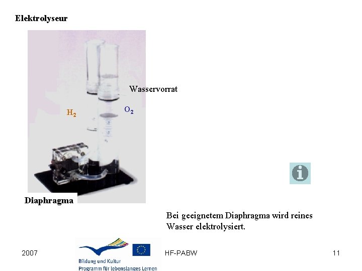 Elektrolyseur Wasservorrat H 2 O 2 Diaphragma Bei geeignetem Diaphragma wird reines Wasser elektrolysiert.