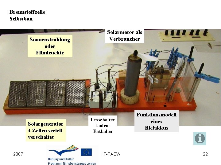 Brennstoffzelle Selbstbau Sonnenstrahlung oder Filmleuchte Solargenerator 4 Zellen seriell verschaltet 2007 Solarmotor als Verbraucher