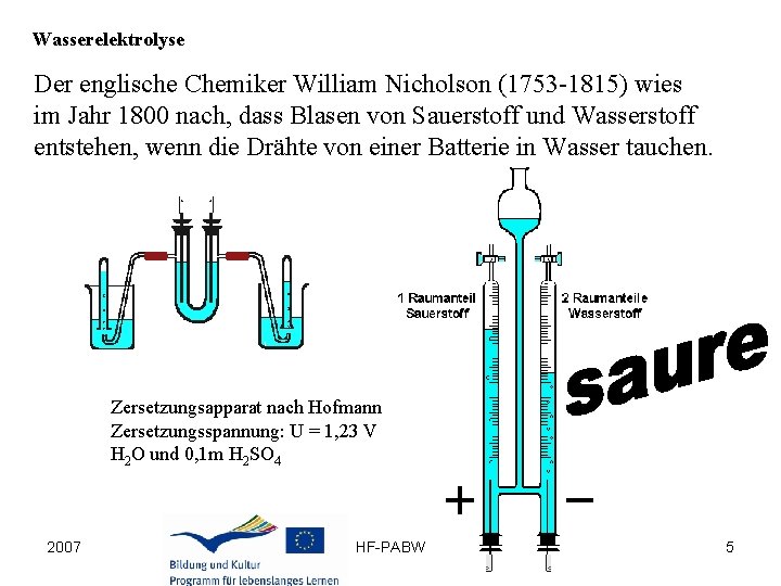 Wasserelektrolyse Der englische Chemiker William Nicholson (1753 -1815) wies im Jahr 1800 nach, dass