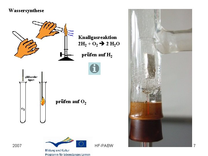 Wassersynthese Knallgasreaktion 2 H 2 + O 2 2 H 2 O prüfen auf