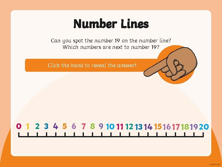 Number Lines Can you spot the number 19 on the number line? Which numbers