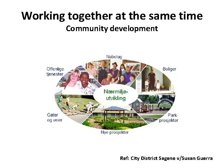 Working together at the same time Community development Ref: City District Sagene v/Susan Guerra