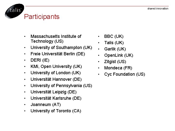 shared innovation Participants • • • Massachusetts Institute of Technology (US) University of Southampton