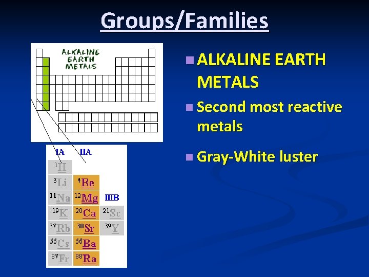 Groups/Families n ALKALINE EARTH METALS n Second most reactive metals n Gray-White luster 