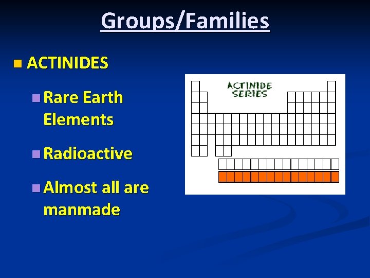 Groups/Families n ACTINIDES n Rare Earth Elements n Radioactive n Almost all are manmade