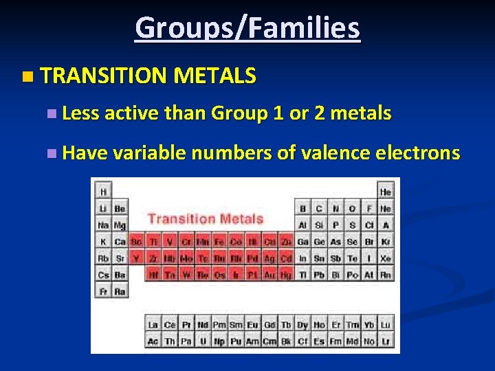 Groups/Families n TRANSITION METALS n Less active than Group 1 or 2 metals n